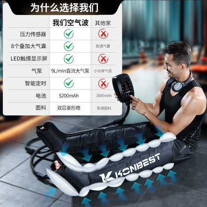 8 Chamber Compression Recovery Boots
