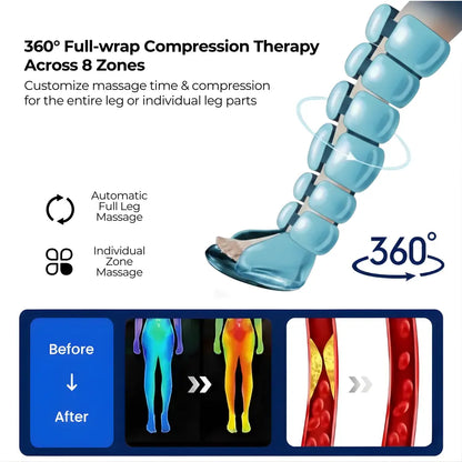 8 Chamber Pro Compression Recovery Boots