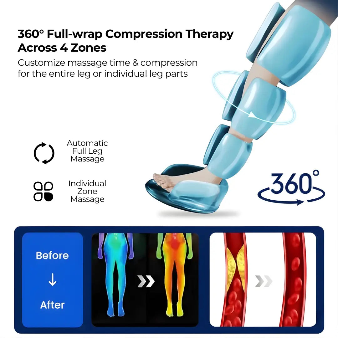 4-Chamber Wireless Compression Recovery Boots