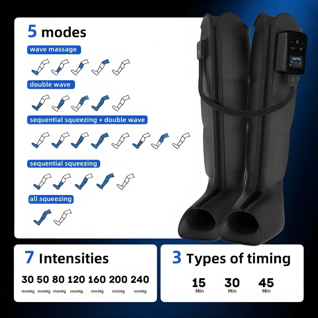 4-Chamber Wireless Compression Recovery Boots