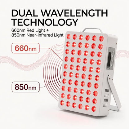 Portable Red Light Therapy Panel