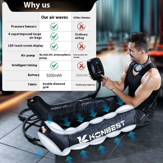 6 Chamber Compression Recovery Boots